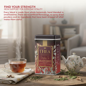 Find Your Strength